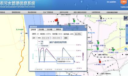 超声波液位计管理软件